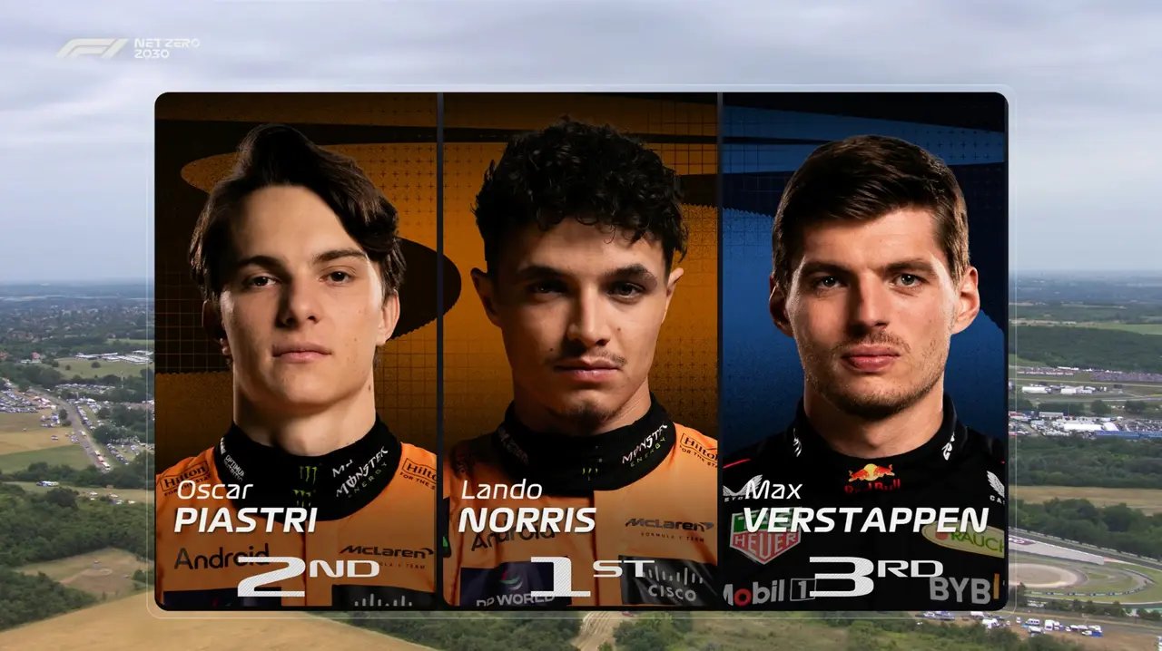 威廉姆斯轻取迈凯伦，皮亚斯特里关键制胜